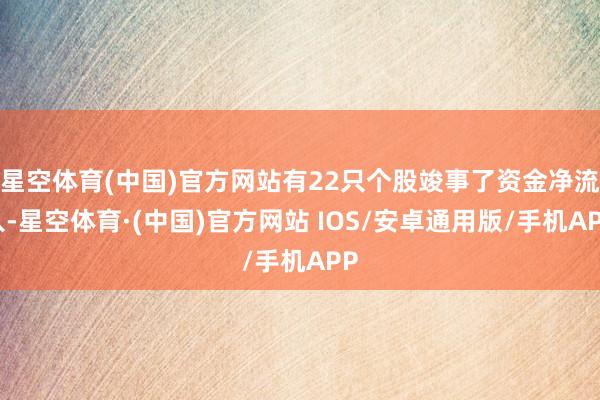 星空体育(中国)官方网站有22只个股竣事了资金净流入-星空体育·(中国)官方网站 IOS/安卓通用版/手机APP